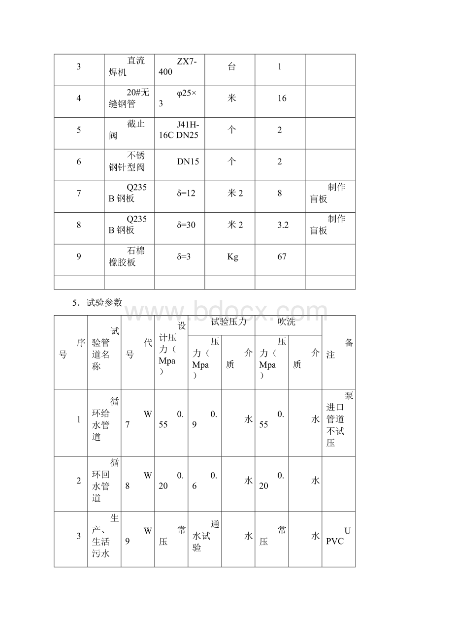 循环水站管道试压吹洗施工方案Word文档格式.docx_第3页