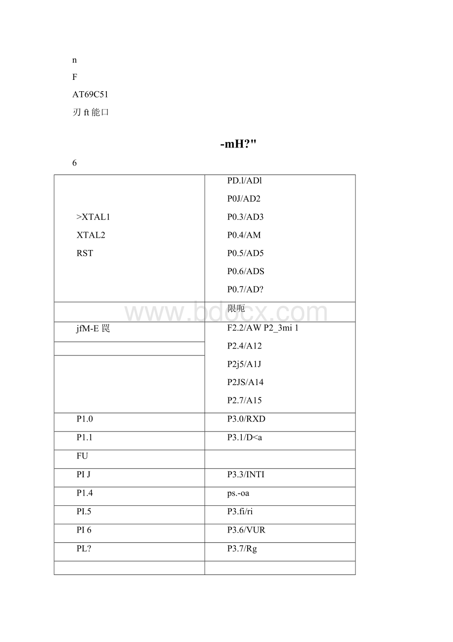 多功能波形发生器设计.docx_第3页