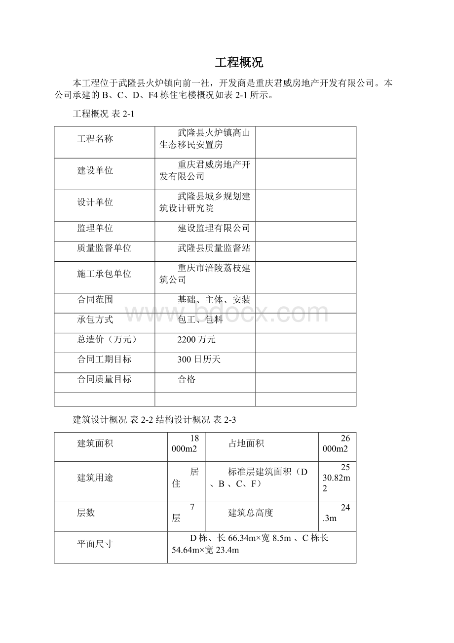 高山移民住宅楼工程项目施工设计.docx_第2页