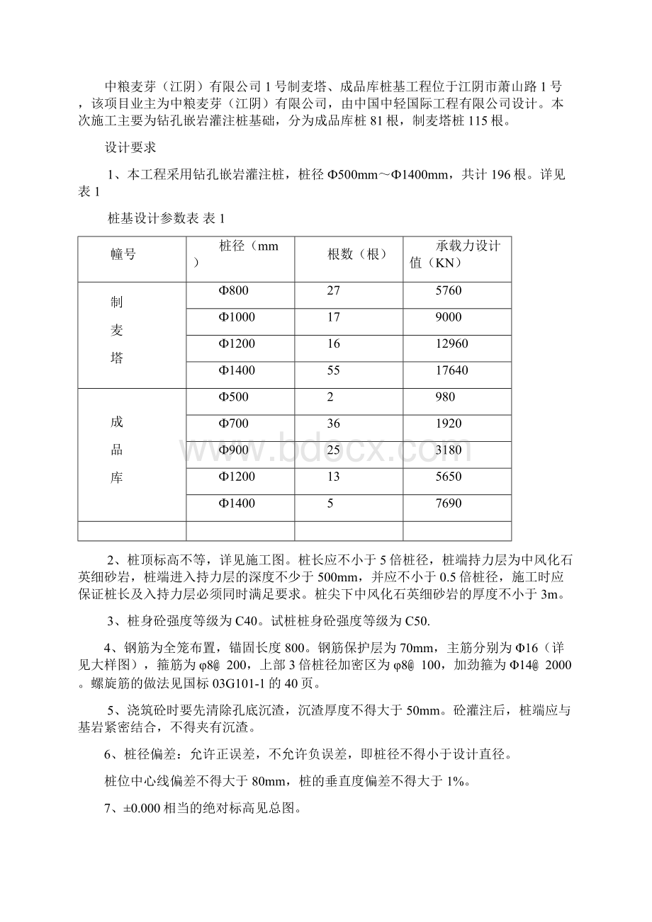 C13监理细则中粮麦芽江阴.docx_第2页