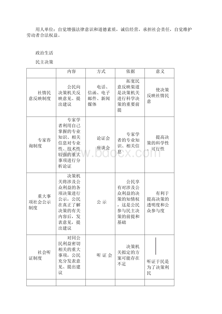 政治学考重点大题.docx_第3页