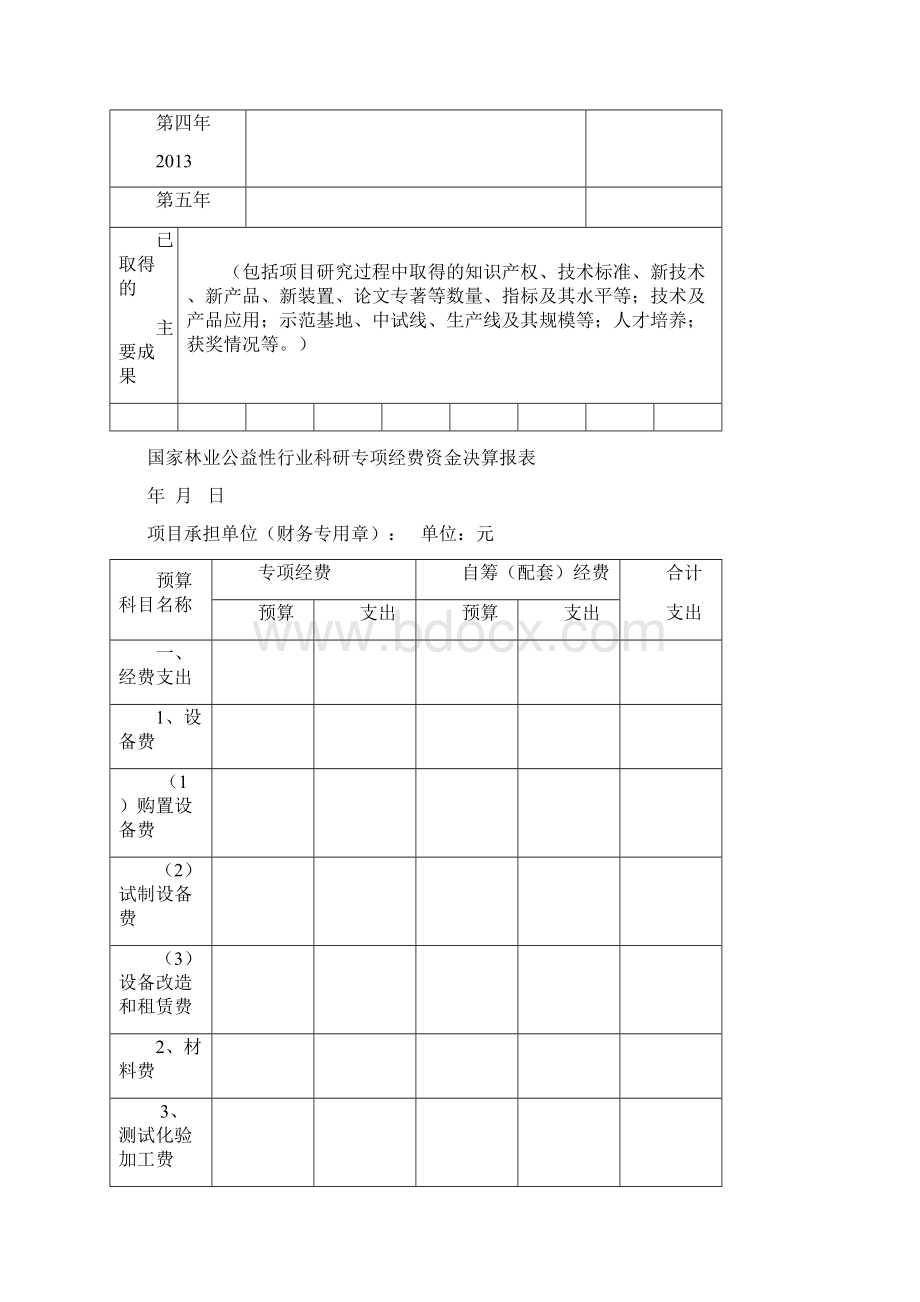 国家林业公益性行业科研专项经费.docx_第3页