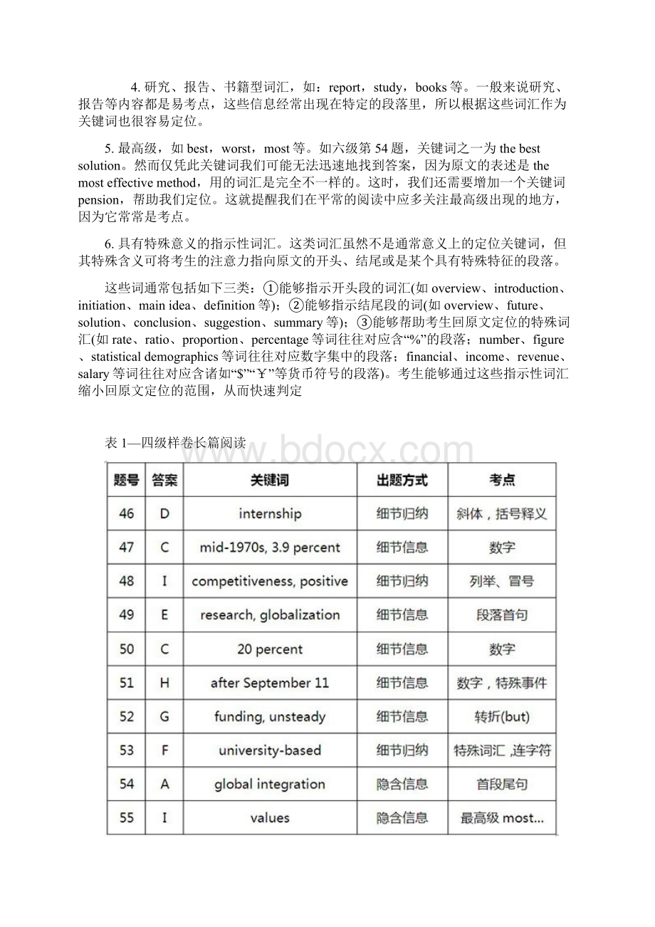 大学英语四级段落信息匹配题技巧Word下载.docx_第3页