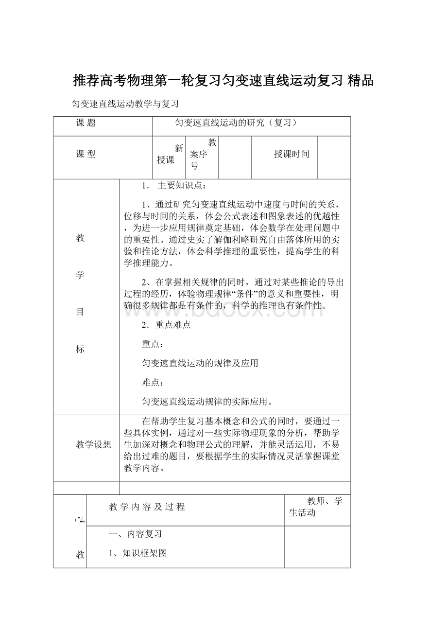 推荐高考物理第一轮复习匀变速直线运动复习 精品文档格式.docx_第1页