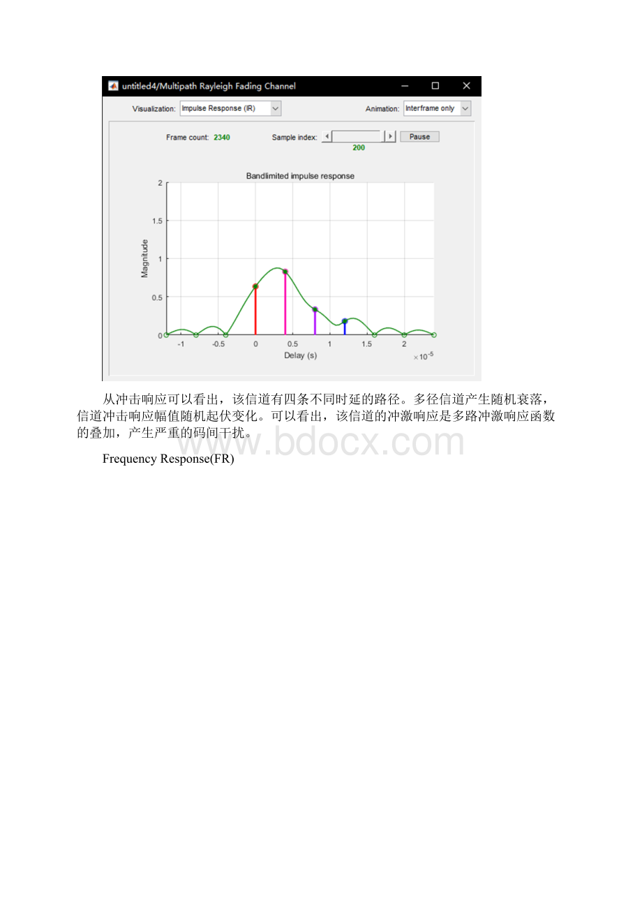 通信原理实验报告38043Word格式文档下载.docx_第3页