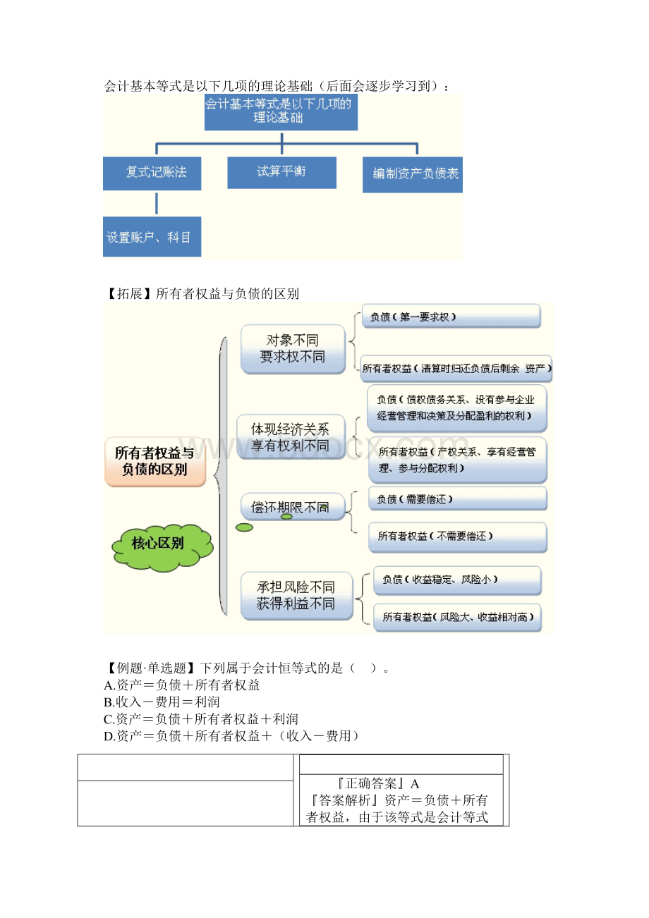 03 第三章 会计等式与复式记账Word下载.docx_第2页