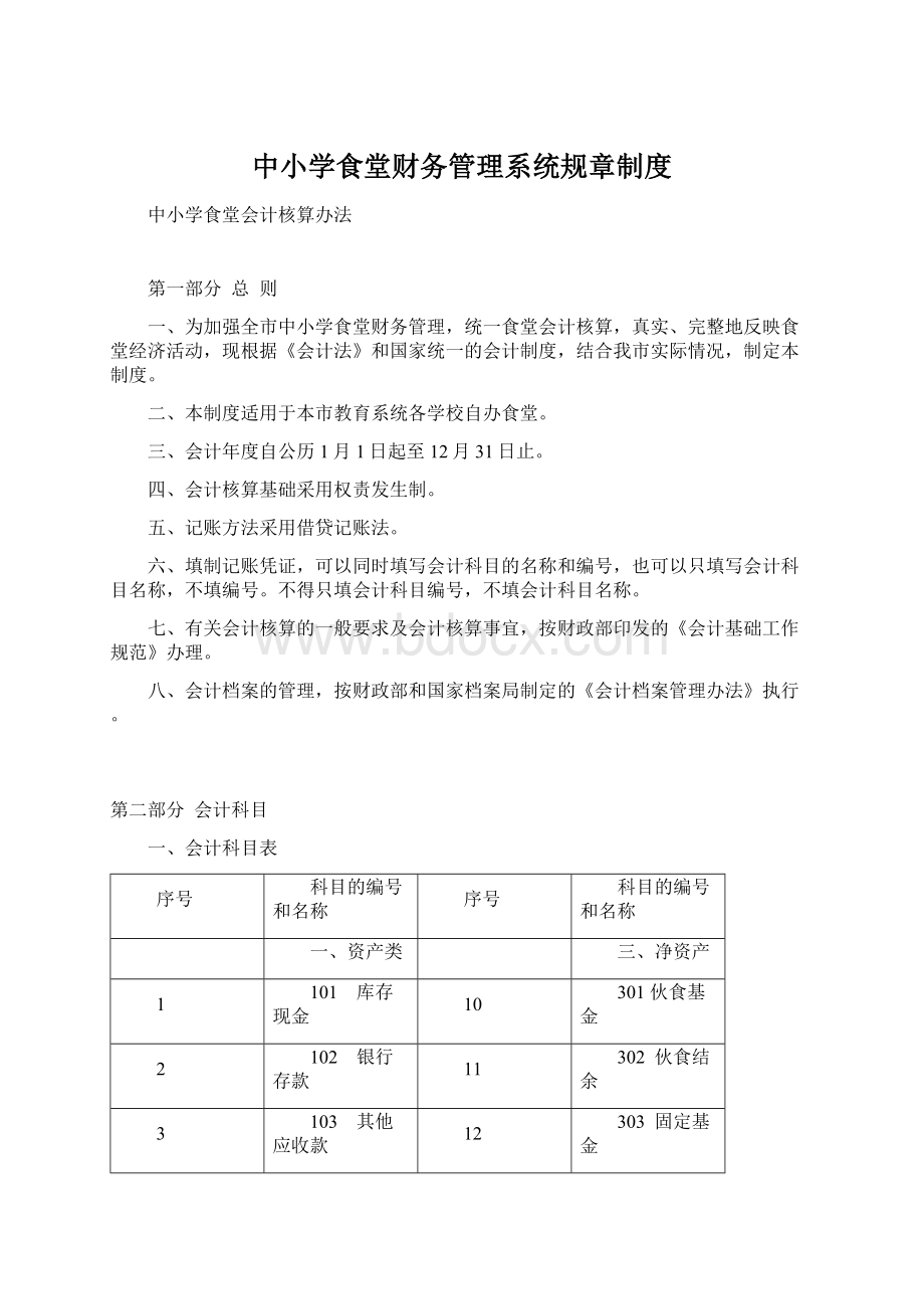 中小学食堂财务管理系统规章制度Word格式.docx_第1页