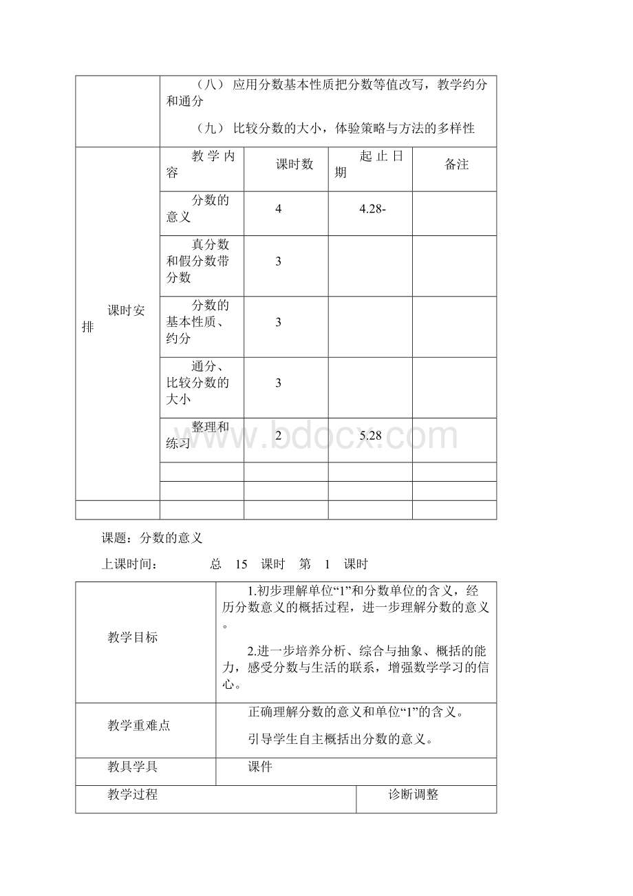 郇楼小学五年级数学下册第四单元教案.docx_第2页