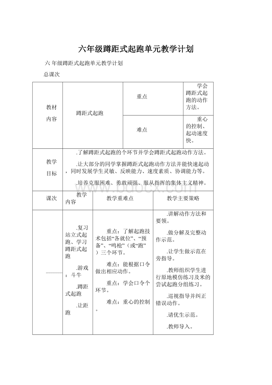 六年级蹲距式起跑单元教学计划文档格式.docx