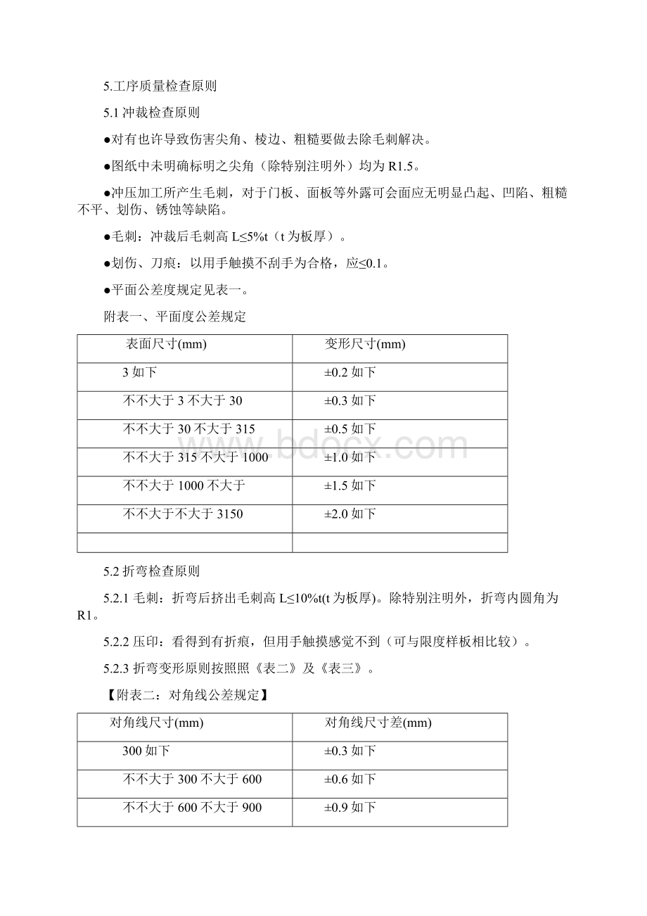 钣金加工通用检验标准样本.docx_第2页