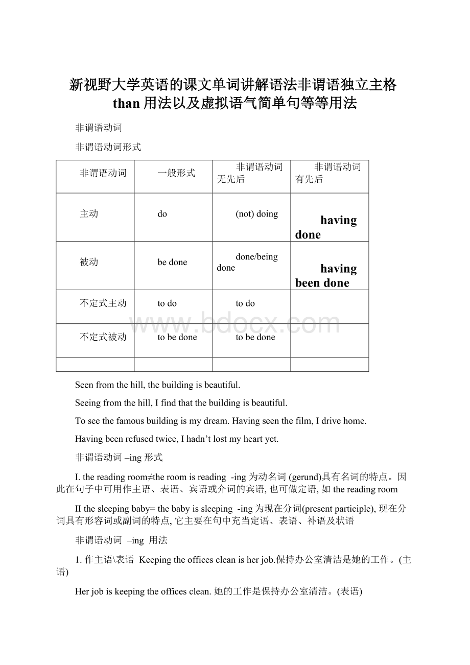 新视野大学英语的课文单词讲解语法非谓语独立主格than用法以及虚拟语气简单句等等用法.docx_第1页