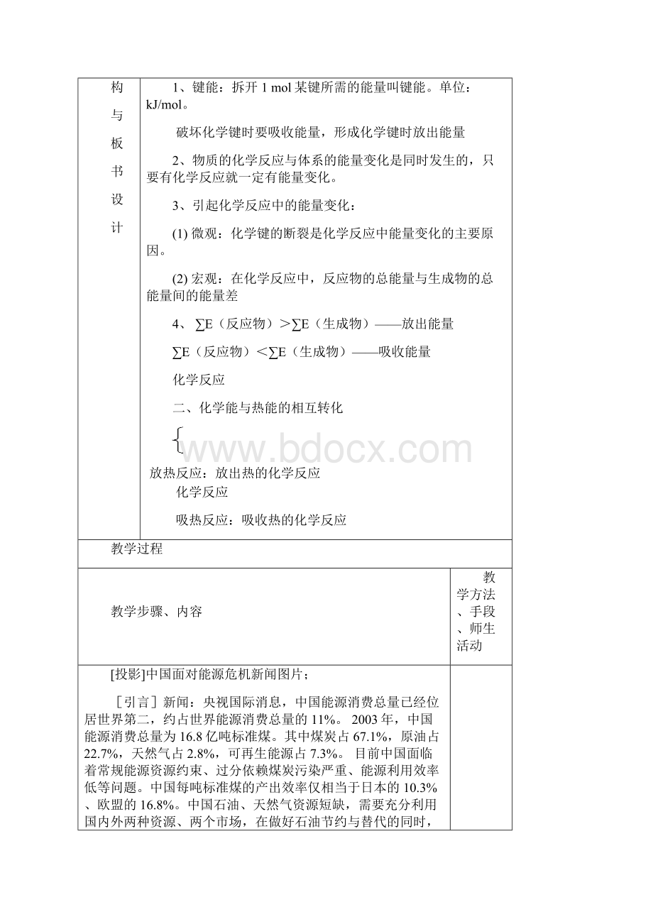 化学人教版高中必修2人教版高中化学必修2第二章第一节 化学能与热能一.docx_第2页