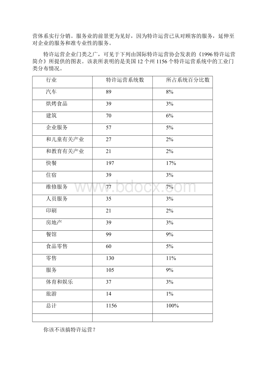 业务管理如何确定你的业务Word格式文档下载.docx_第2页