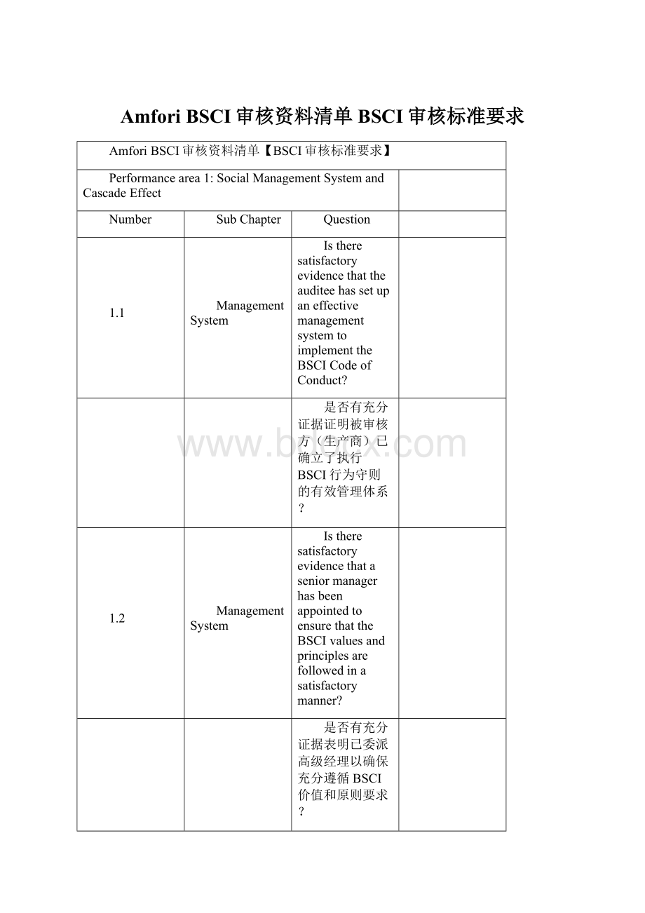 Amfori BSCI审核资料清单BSCI审核标准要求Word文件下载.docx_第1页