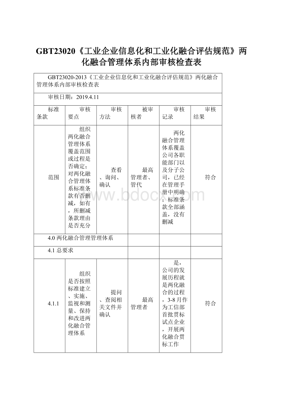 GBT23020《工业企业信息化和工业化融合评估规范》两化融合管理体系内部审核检查表.docx