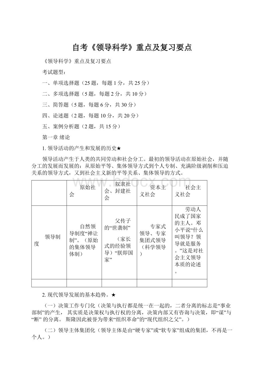 自考《领导科学》重点及复习要点.docx_第1页