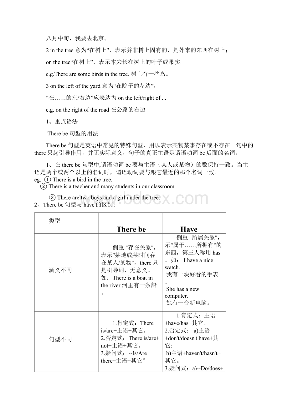 教育资料仁爱英语7年级下册U6T1学科讲义有答案学习精品Word文件下载.docx_第3页