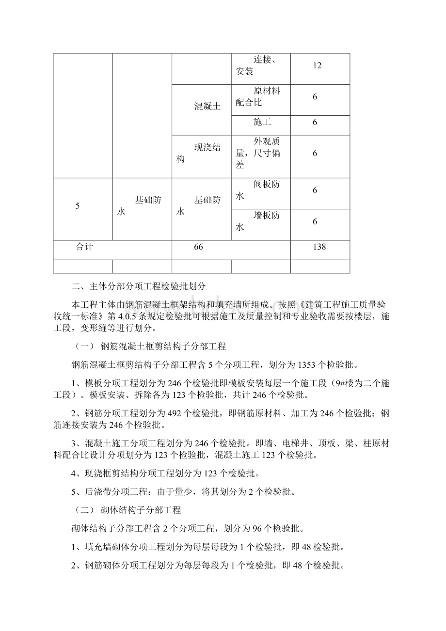 建筑地工程检验批划分计划清单.docx_第3页