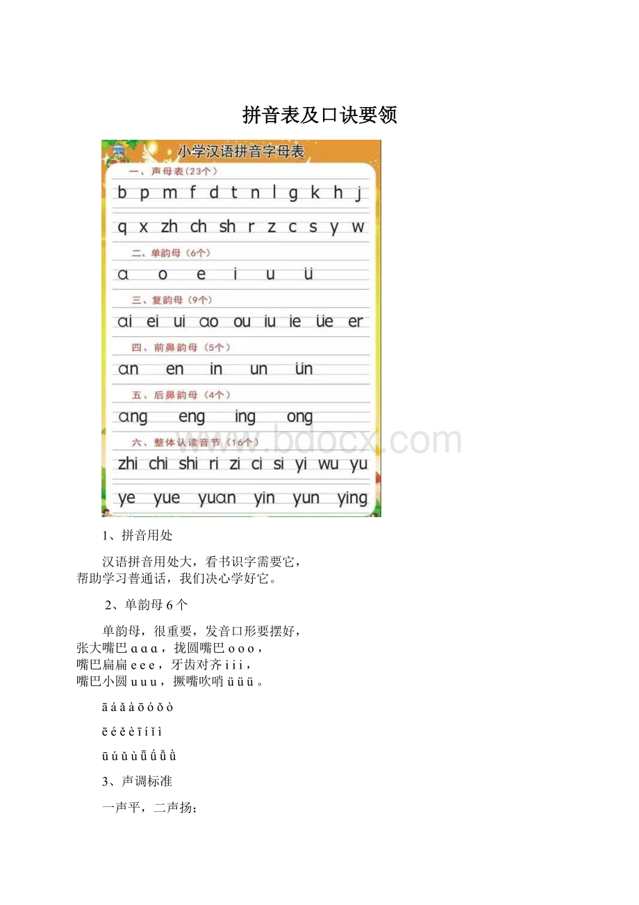 拼音表及口诀要领Word文档下载推荐.docx