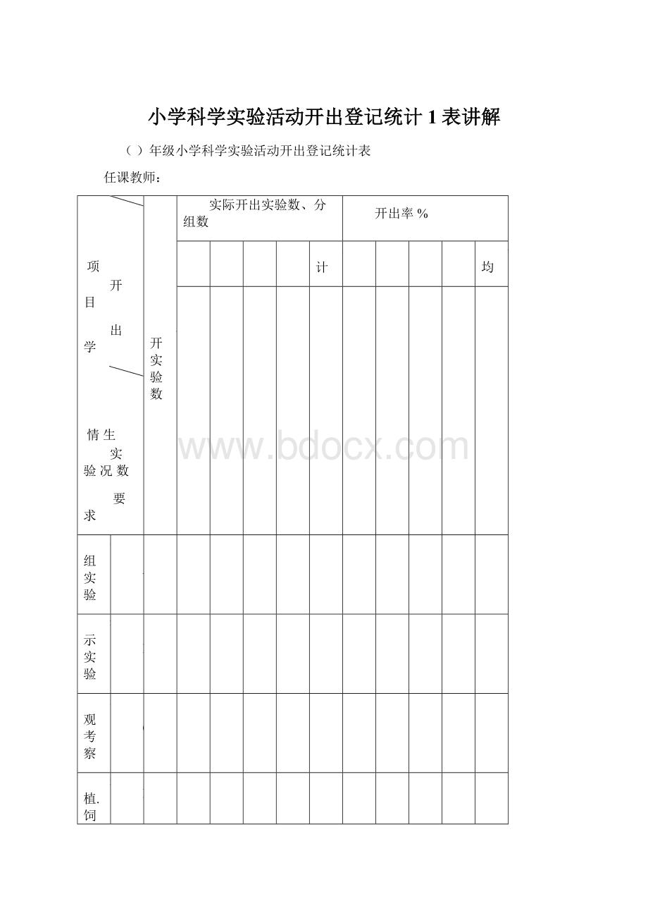 小学科学实验活动开出登记统计1表讲解.docx_第1页