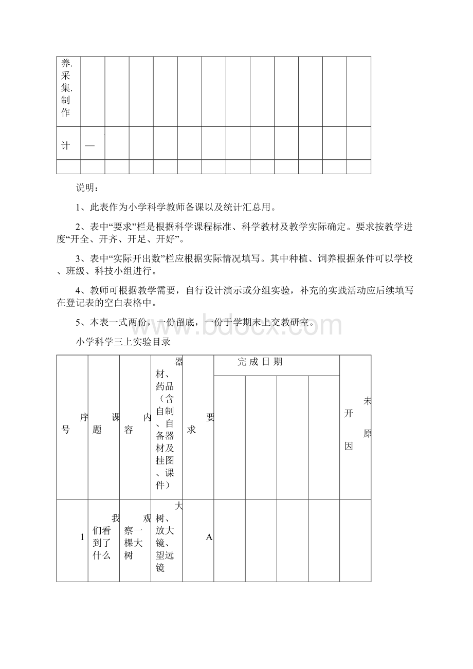 小学科学实验活动开出登记统计1表讲解.docx_第2页