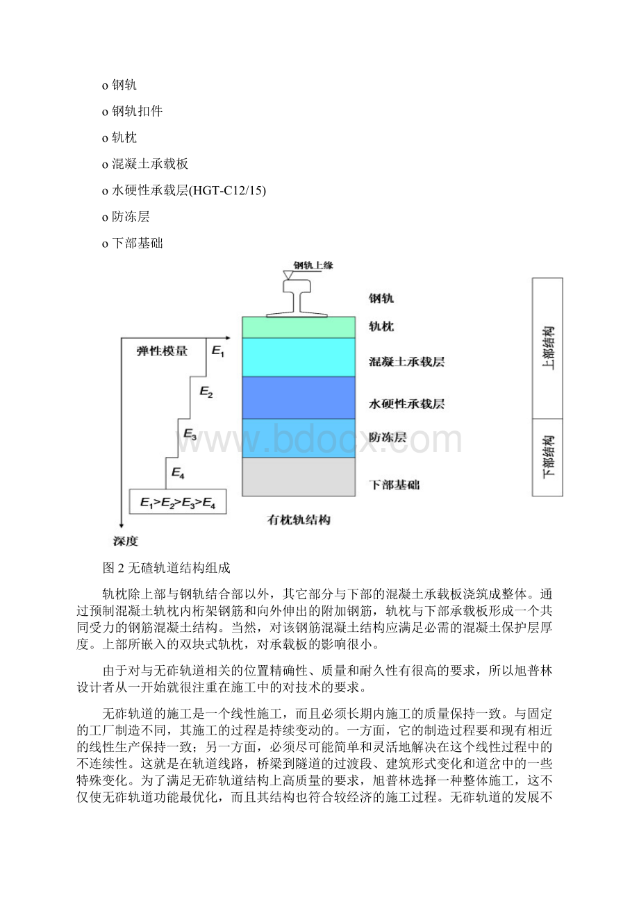 整理旭普林双块式无砟轨道.docx_第2页