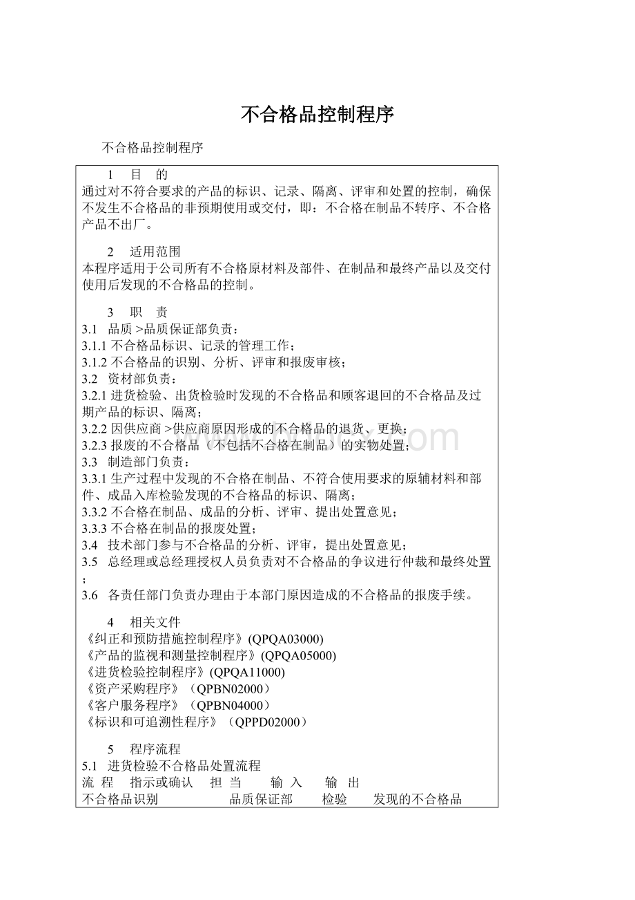 不合格品控制程序Word下载.docx_第1页