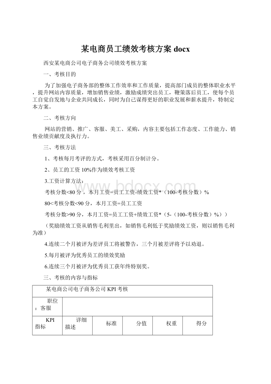 某电商员工绩效考核方案docx.docx