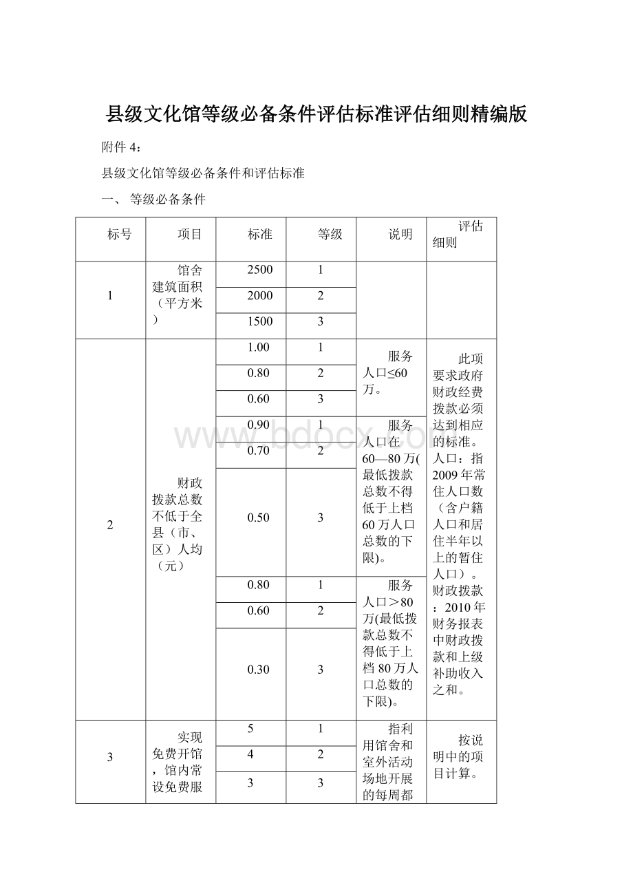 县级文化馆等级必备条件评估标准评估细则精编版Word文件下载.docx_第1页