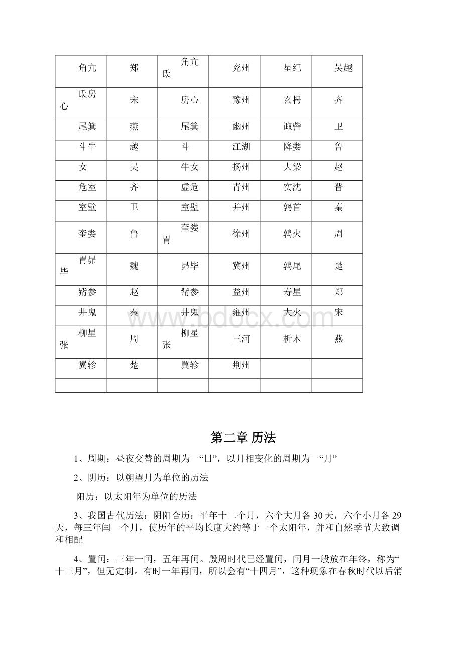 《中国古代文化常识》王力重点知识整理.docx_第3页