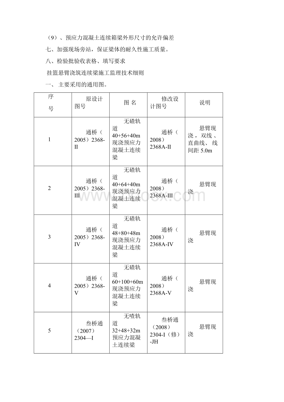 挂篮悬臂浇筑施工连续梁施工监理技术细则Word文档下载推荐.docx_第2页