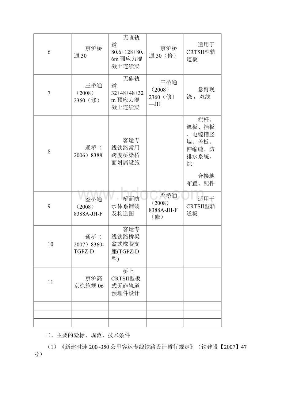 挂篮悬臂浇筑施工连续梁施工监理技术细则Word文档下载推荐.docx_第3页