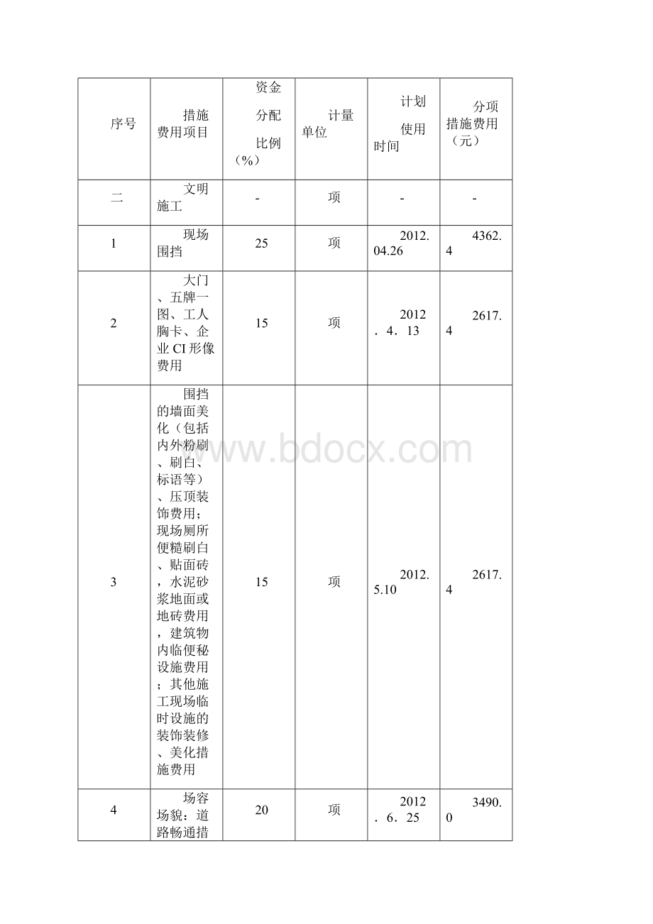 项目部安全文明措施费用计划填写范例.docx_第3页