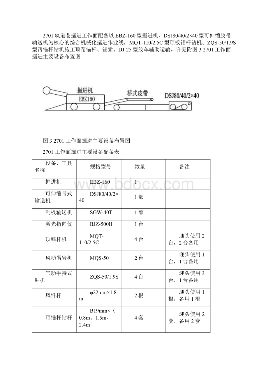 东庞矿煤巷单孔快速掘进1000米汇报材料Word文档下载推荐.docx_第3页