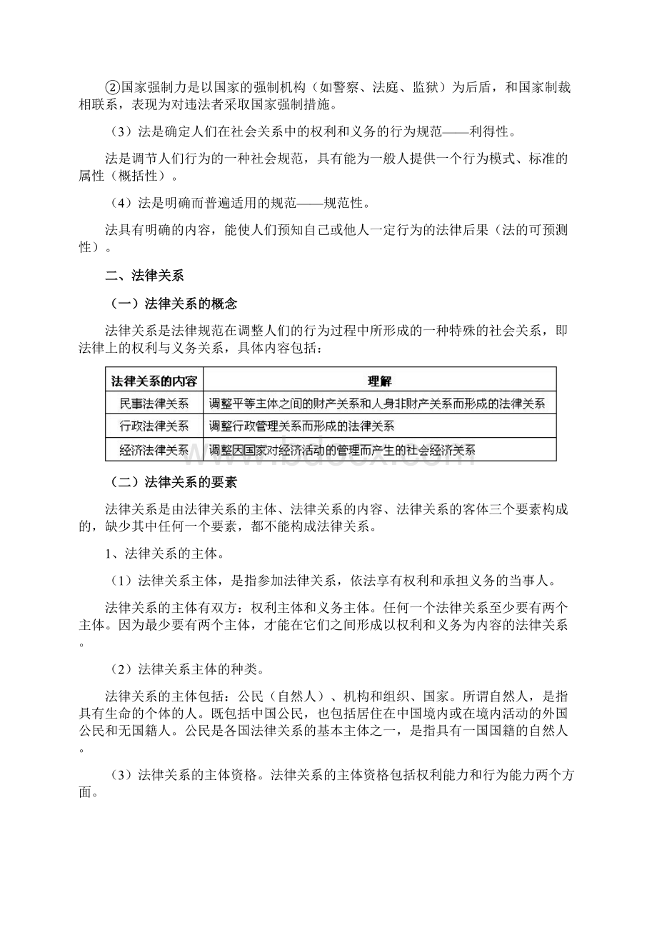 初级会计职称《经济法基础》第一章Word格式.docx_第2页