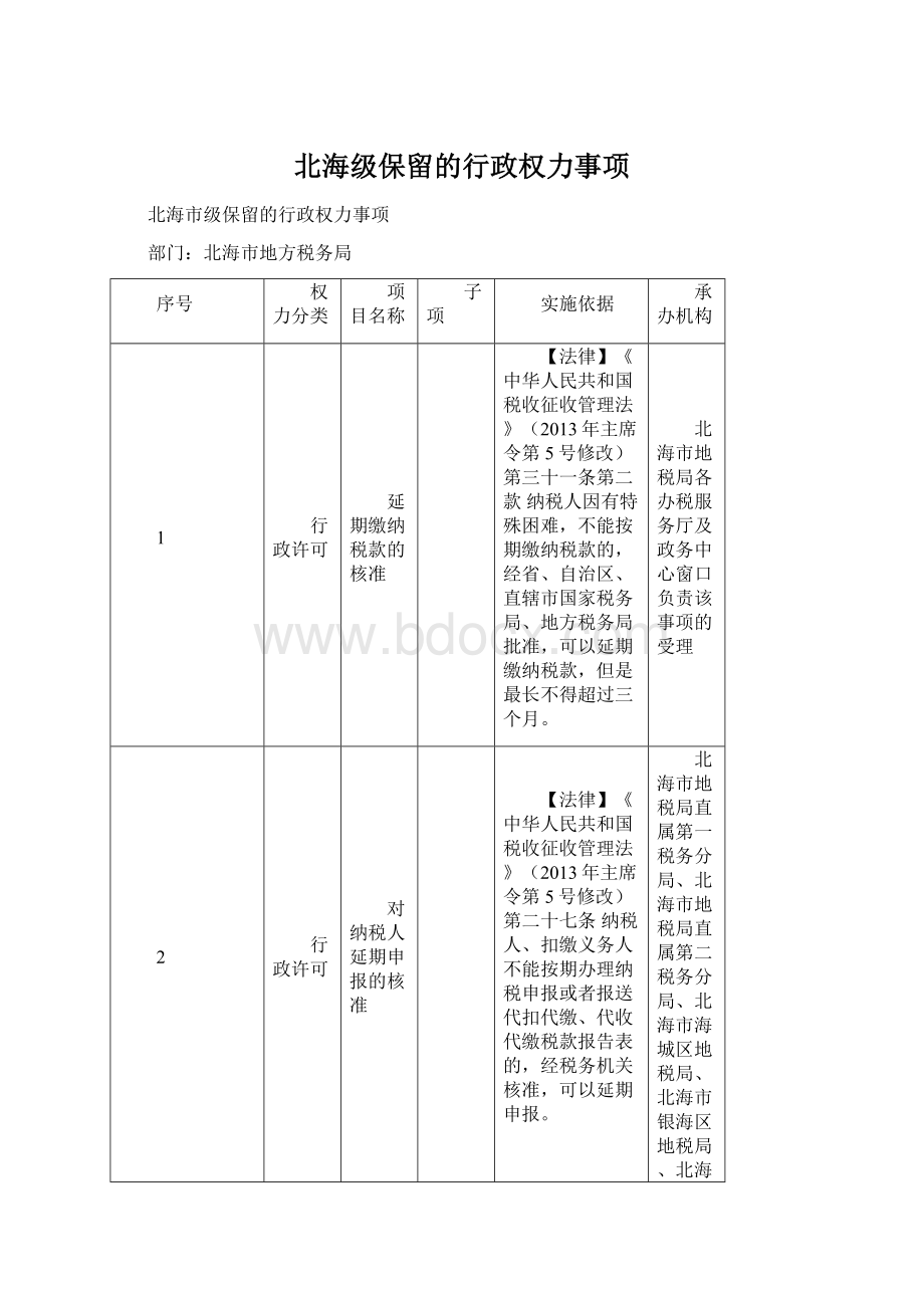 北海级保留的行政权力事项Word文件下载.docx