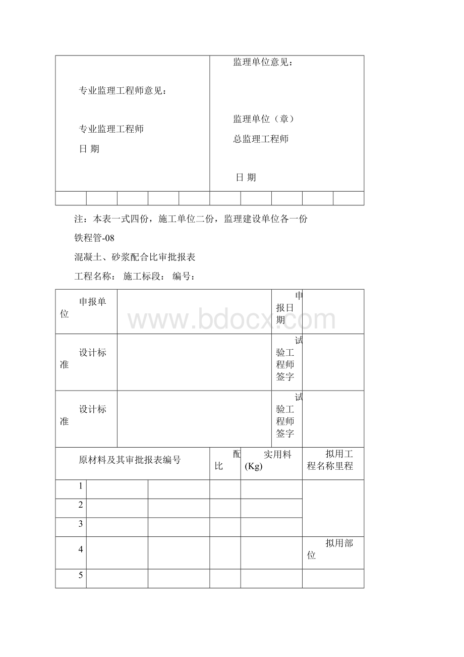 施工现场单位工程开工报告.docx_第3页