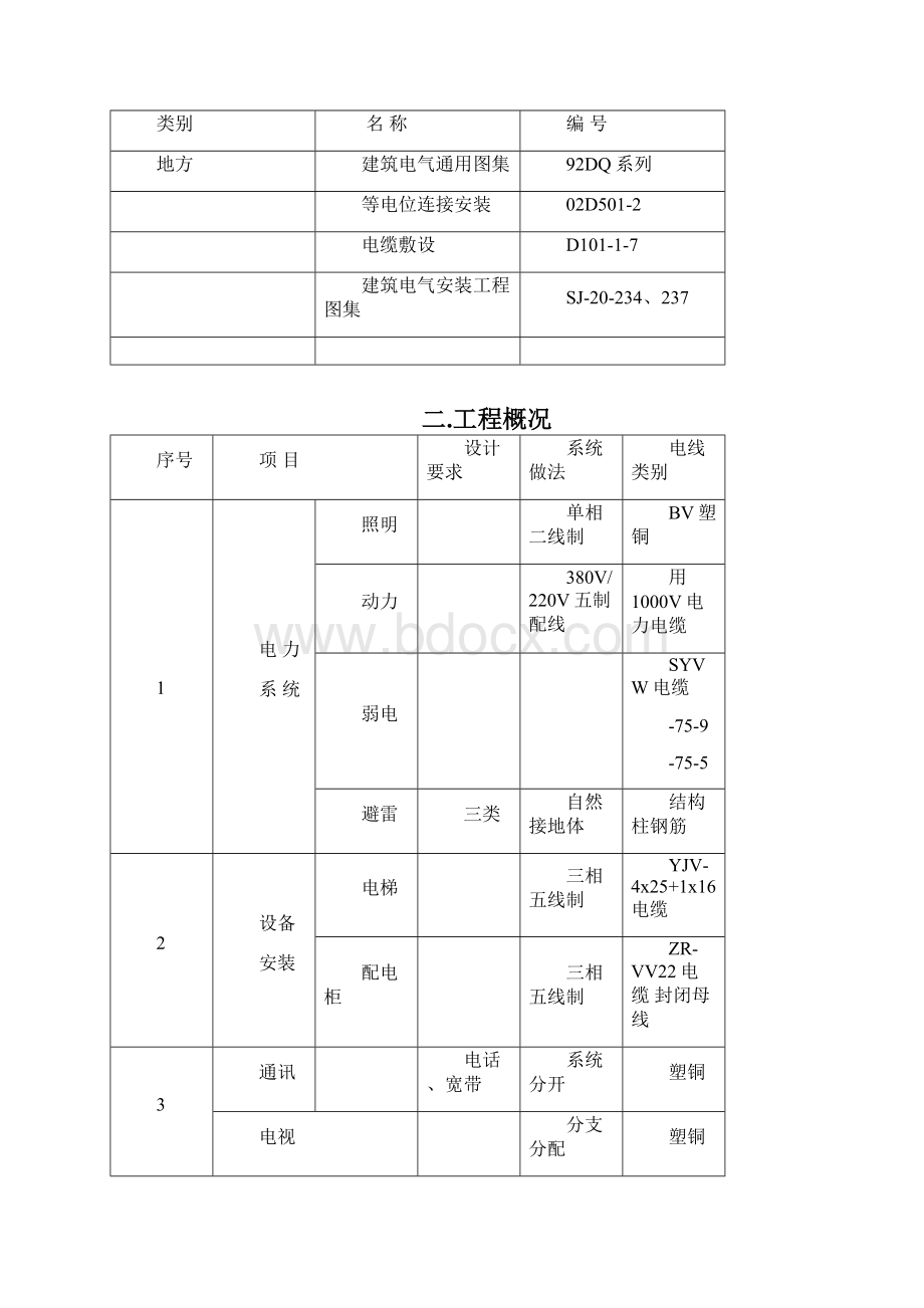 电气施工方案.docx_第2页