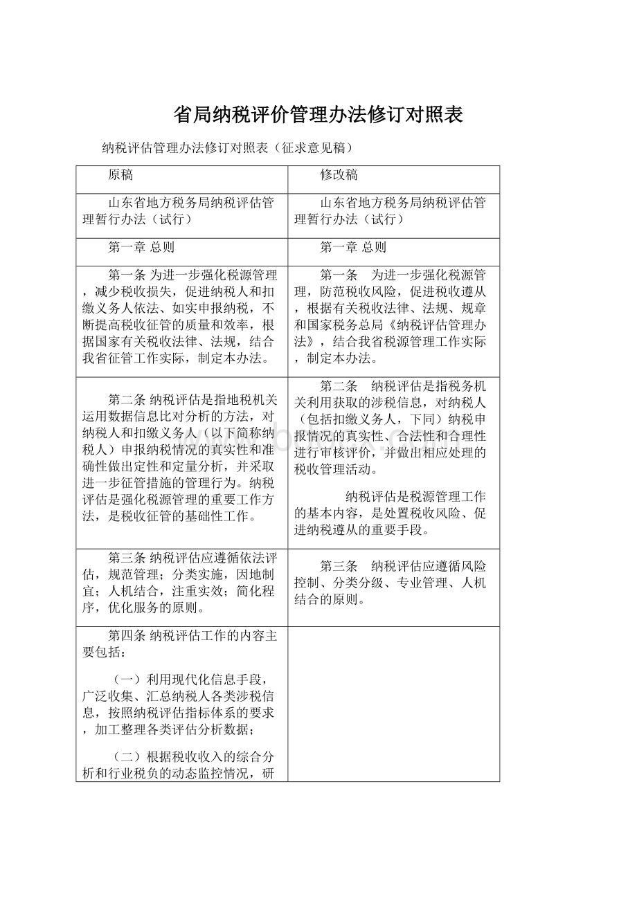 省局纳税评价管理办法修订对照表Word格式文档下载.docx