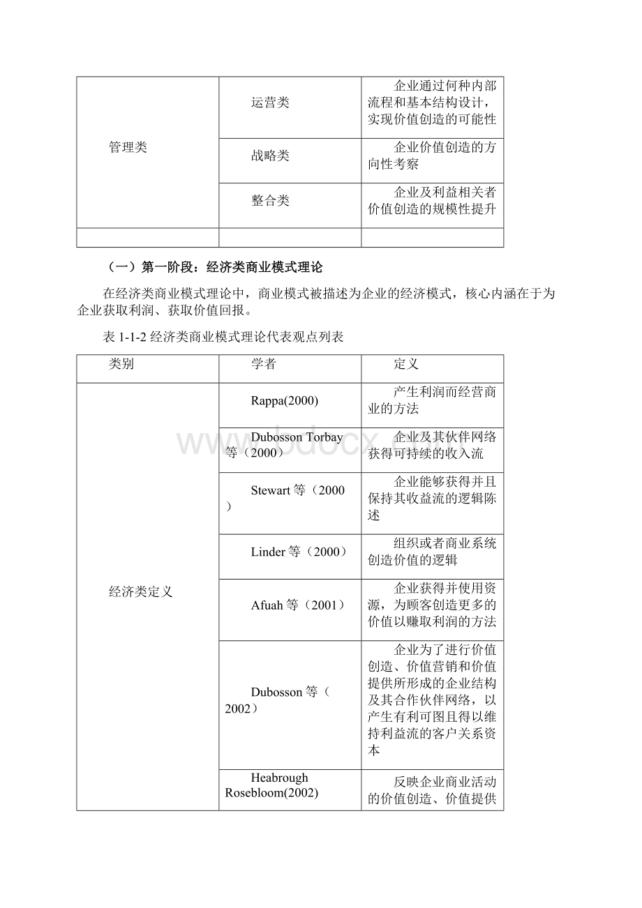 大型集团商业模式创新理论报告精编版Word文档下载推荐.docx_第3页