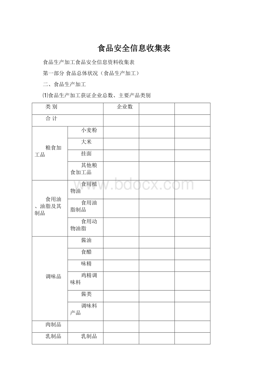 食品安全信息收集表.docx_第1页