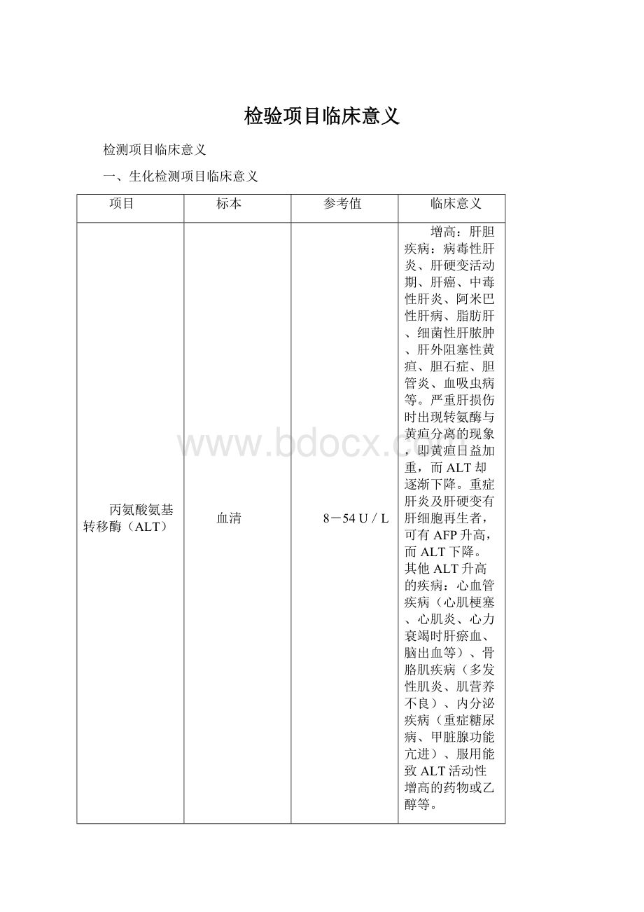 检验项目临床意义文档格式.docx