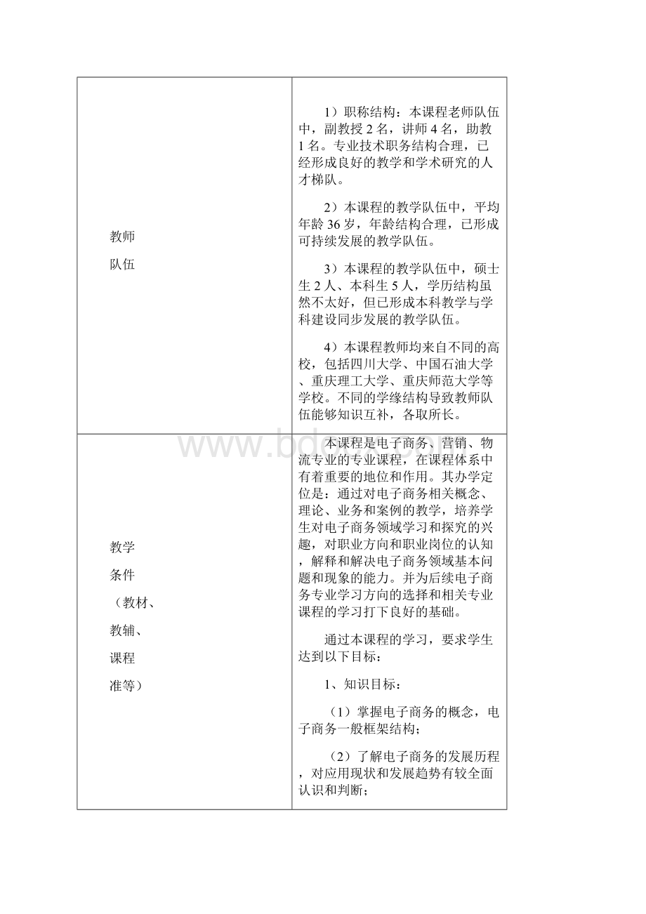 精品开放课程建设任务书.docx_第3页