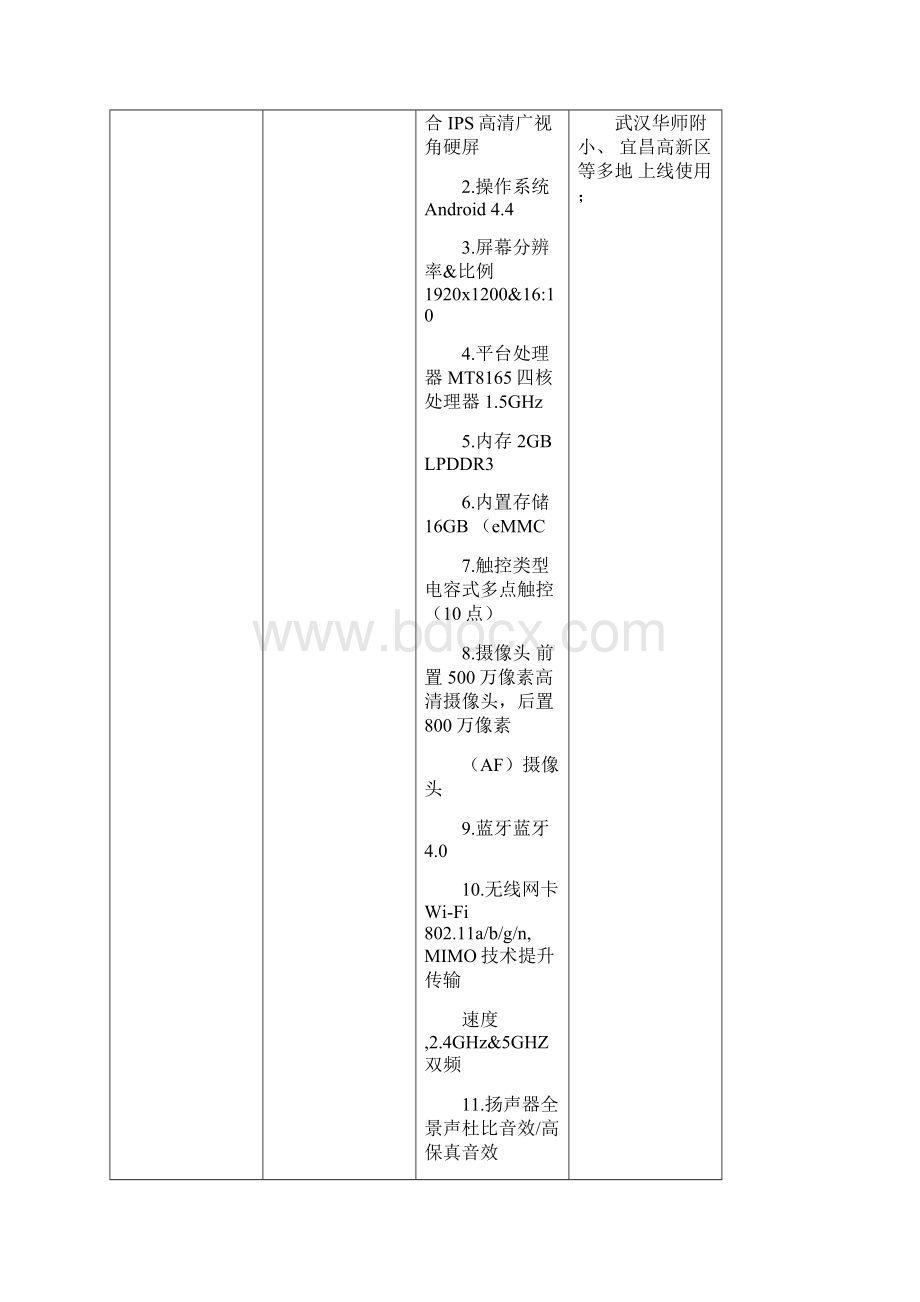 智慧教室硬件解决方案技术参数.docx_第3页