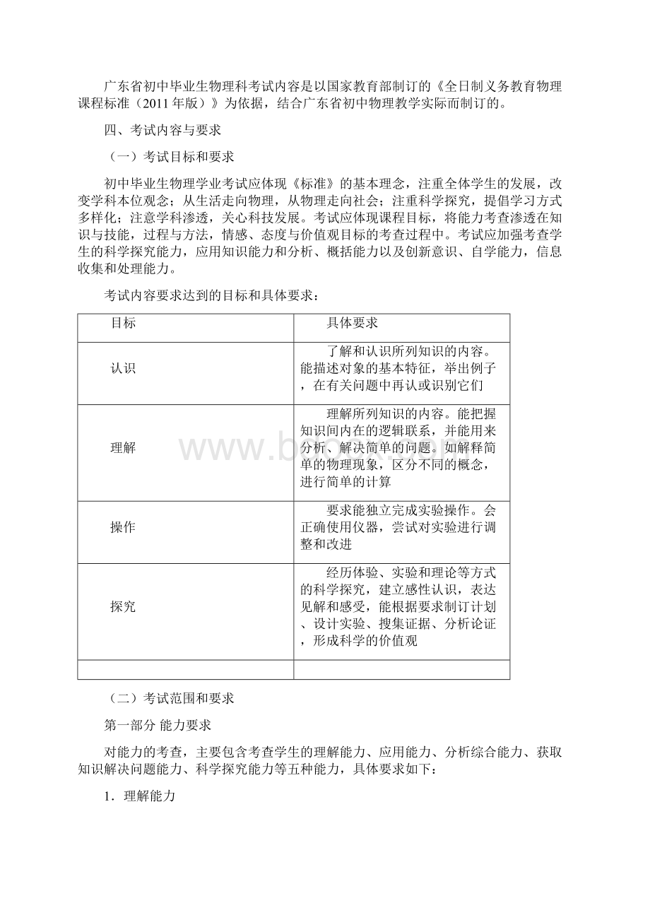 精品初中学业水平考试物理科目考试大纲16页通用版.docx_第2页