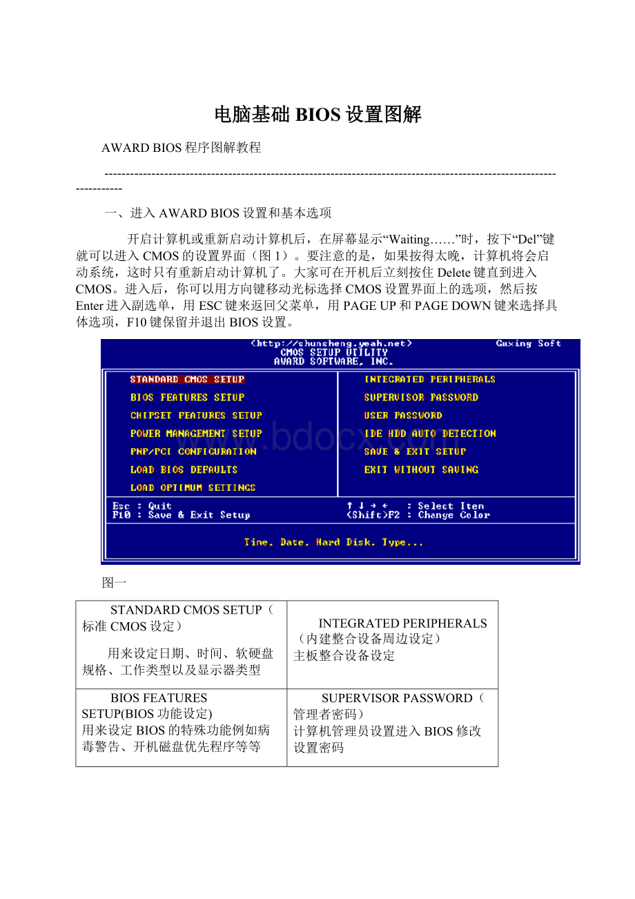 电脑基础BIOS设置图解Word格式文档下载.docx