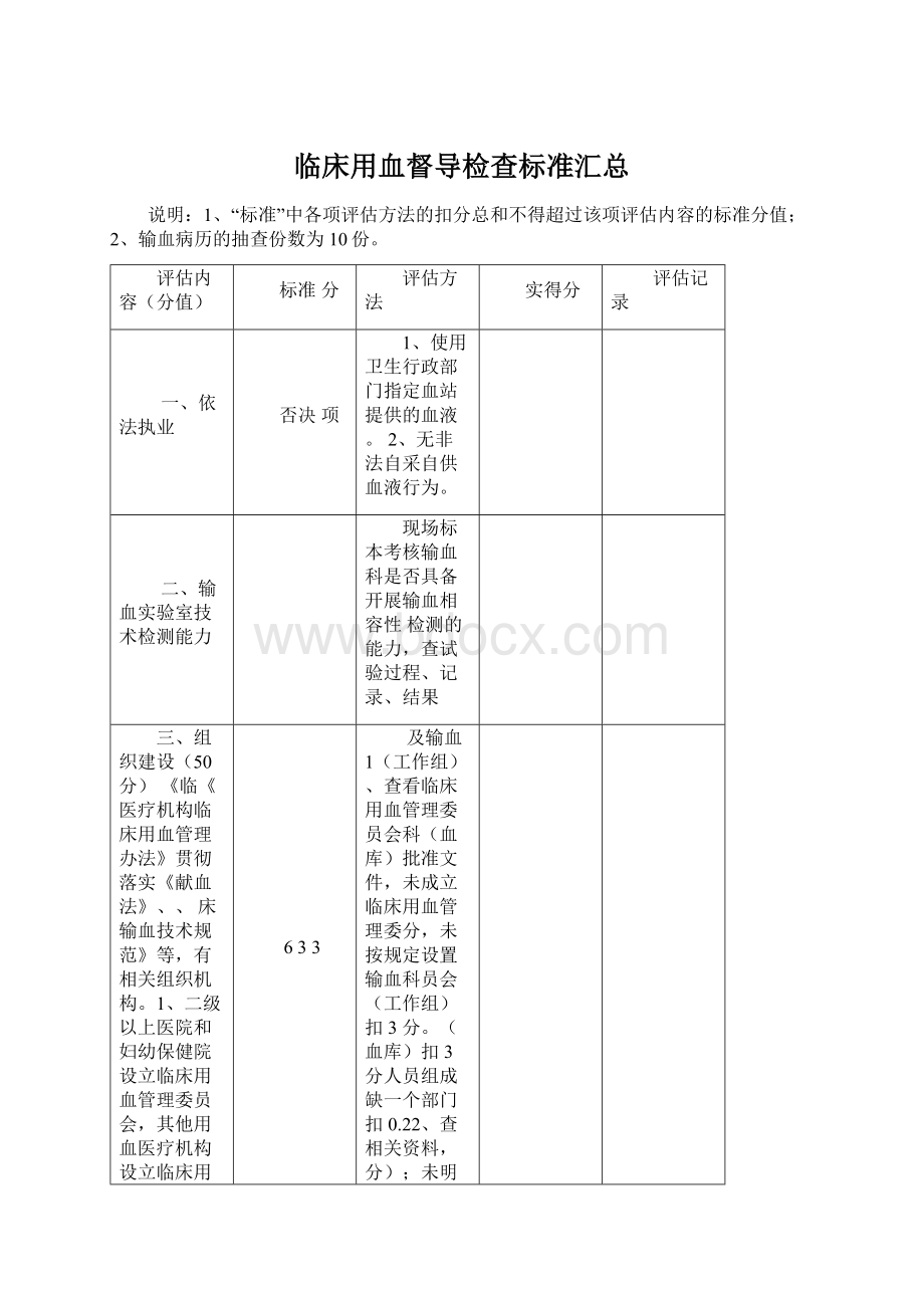 临床用血督导检查标准汇总Word下载.docx