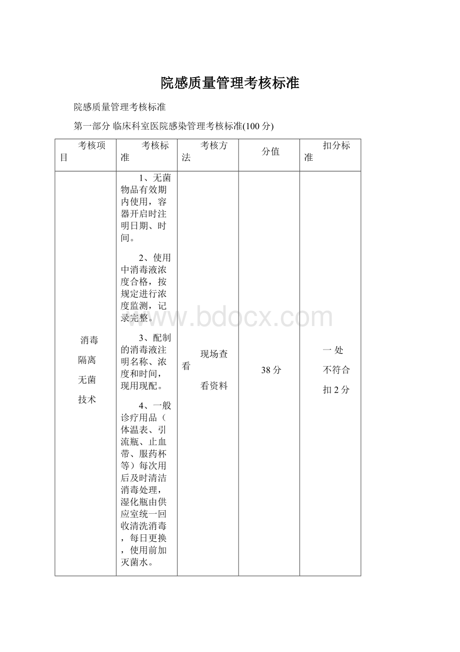 院感质量管理考核标准Word格式文档下载.docx