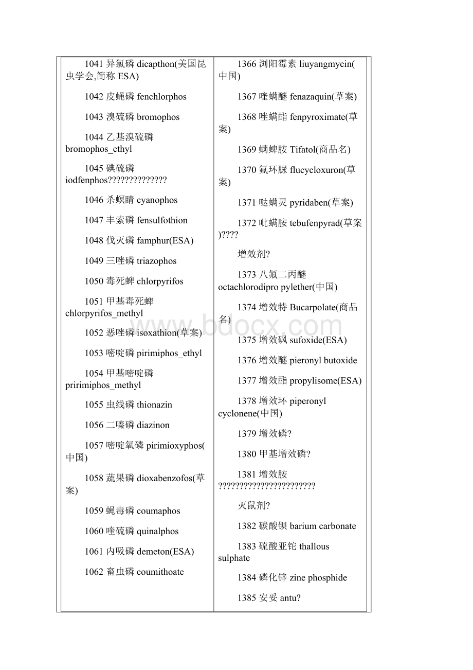 农药名称大全文档格式.docx_第3页