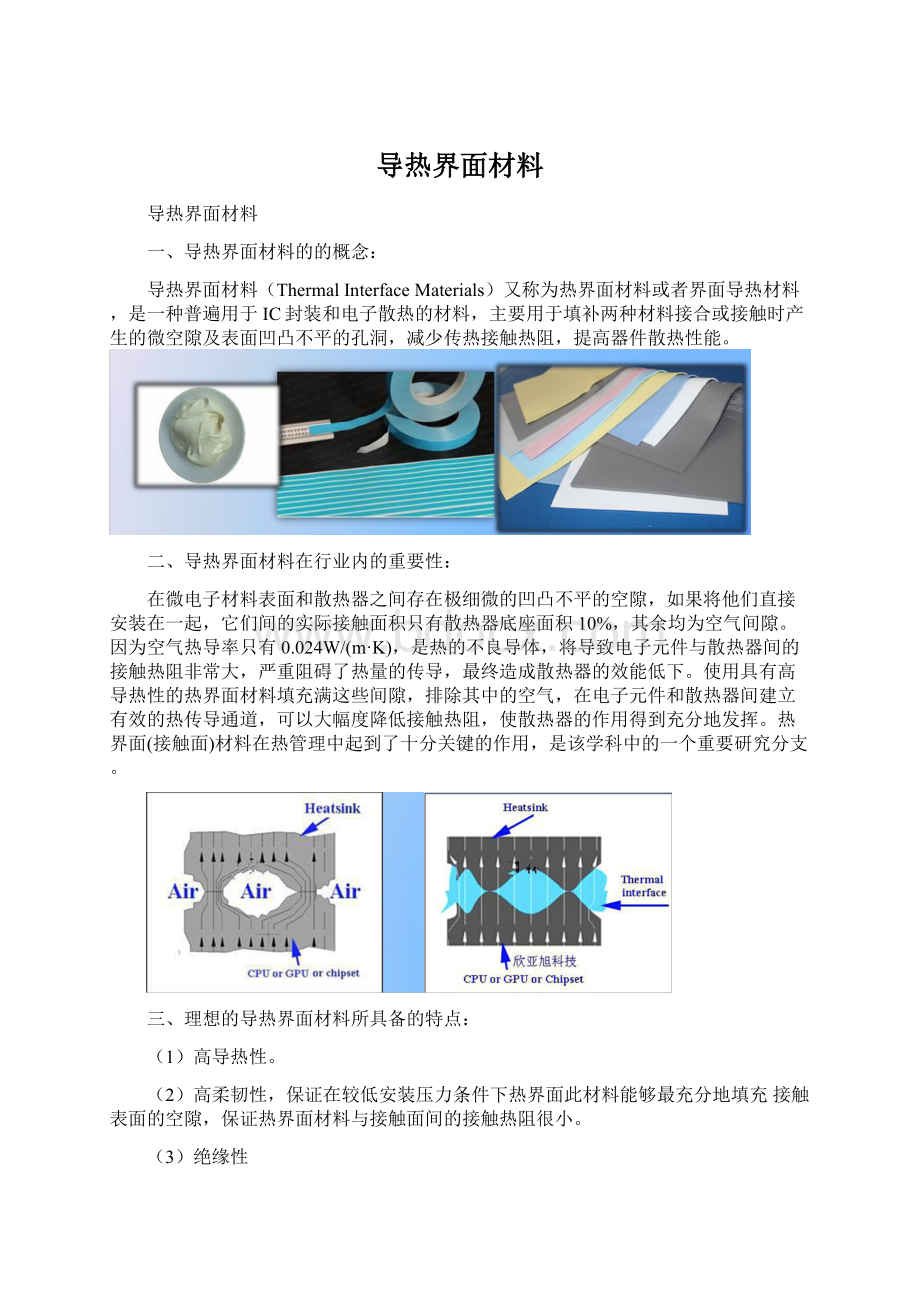 导热界面材料.docx